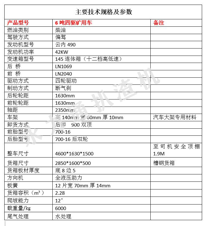 1615606743649125.jpg 6噸四驅(qū)參數(shù).jpg