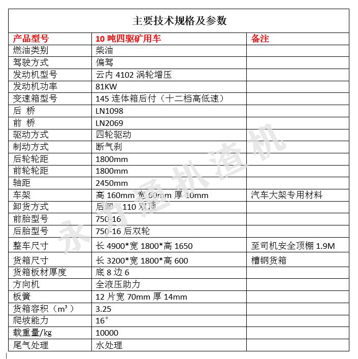 1615606765178575.jpg 10噸四驅(qū)參數(shù).jpg