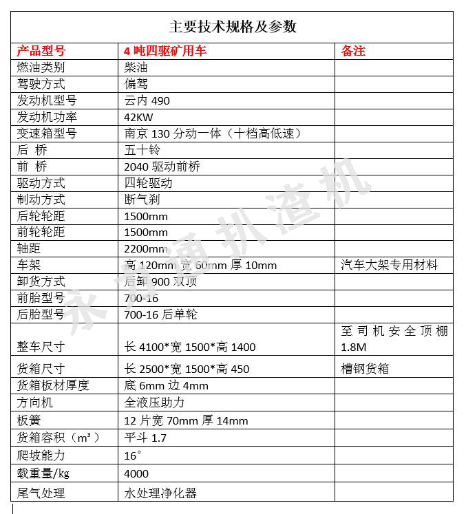 1615606787104735.jpg 4噸四驅(qū)參數(shù).jpg