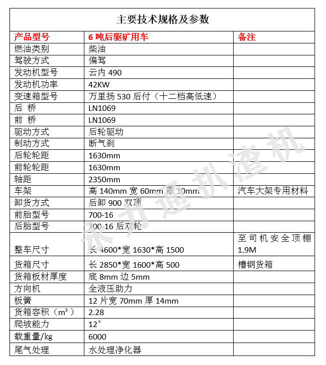 1615606805114506.jpg 6噸后驅(qū)參數(shù).jpg