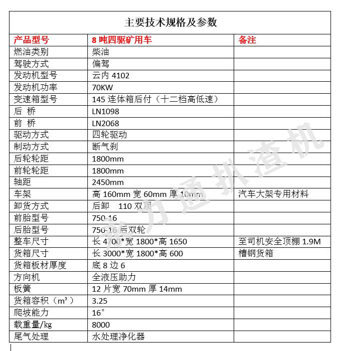 1615606835109173.jpg 8噸四驅(qū)參數(shù).jpg
