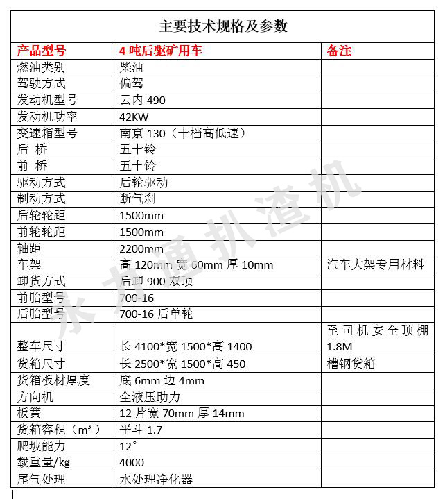 1615606853196873.jpg 4噸后驅(qū)參數(shù).jpg